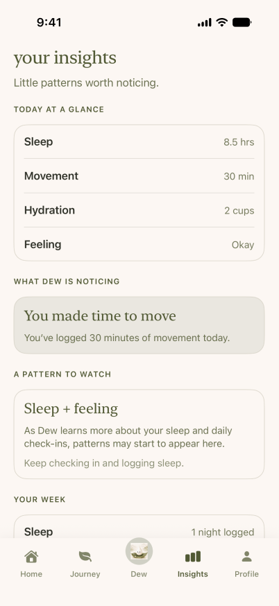 Dew Insights screen